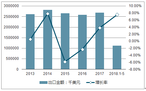 澳门六开奖最新开奖结果2025年,澳门六开奖最新开奖结果与未来展望（2025年视角）