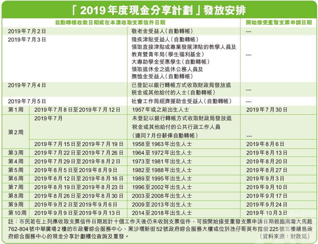 微微一笑 第2页