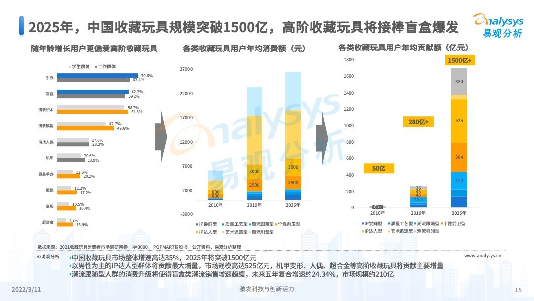 2025香港全年免费资料公开,探索未来香港，全年免费资料的公开与共享