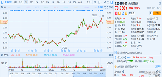 2025新奥历史开奖记录香港,揭秘香港新奥历史开奖记录，探寻未来的幸运足迹