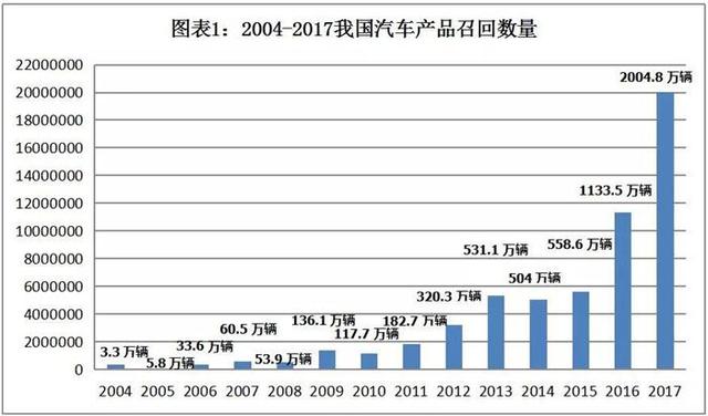 2025年新澳历史开奖记录,探索2025年新澳历史开奖记录，数据与趋势分析