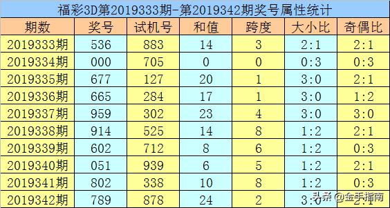 新澳门一码一码100准确,新澳门一码一码，探寻100%准确率的奥秘