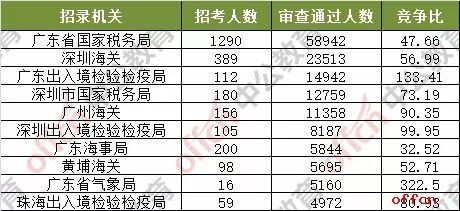 2025澳门今晚开奖号码香港记录,探索彩票奥秘，澳门今晚开奖号码与香港记录