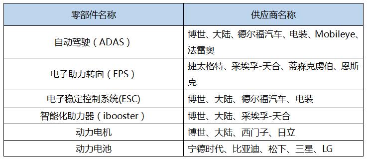 新澳门2025年正版马表,新澳门2025年正版马表，传统与现代的完美结合