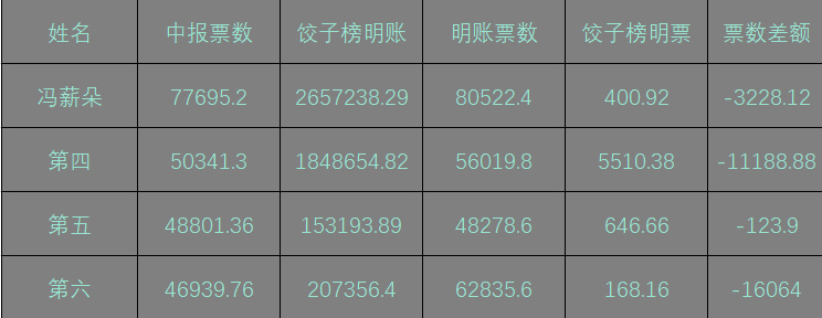 2025年1月26日 第10页