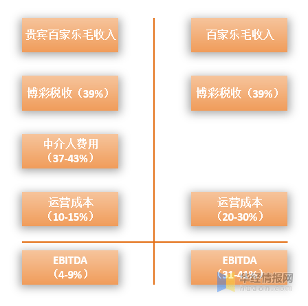 崇山峻岭 第2页