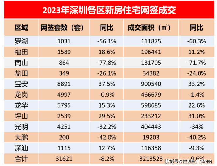 2023年正版资料免费大全,探索2023年正版资料免费大全，一个全新的信息世界