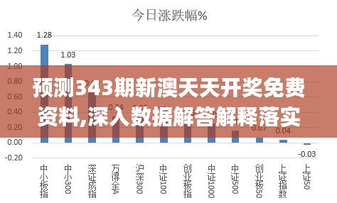 2025新澳天天开奖记录,揭秘新澳天天开奖记录，历史、数据与未来展望（关键词，新澳天天开奖记录）