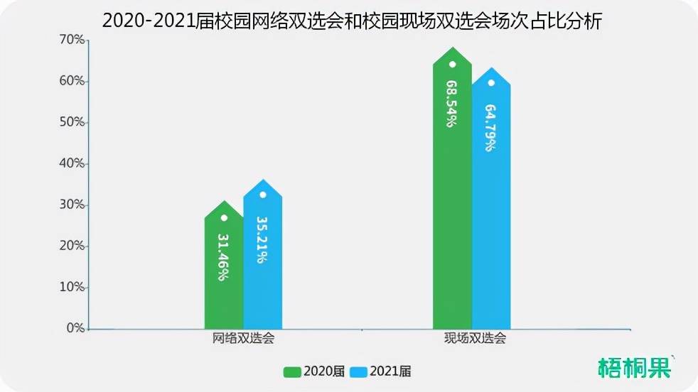 技术咨询 第134页