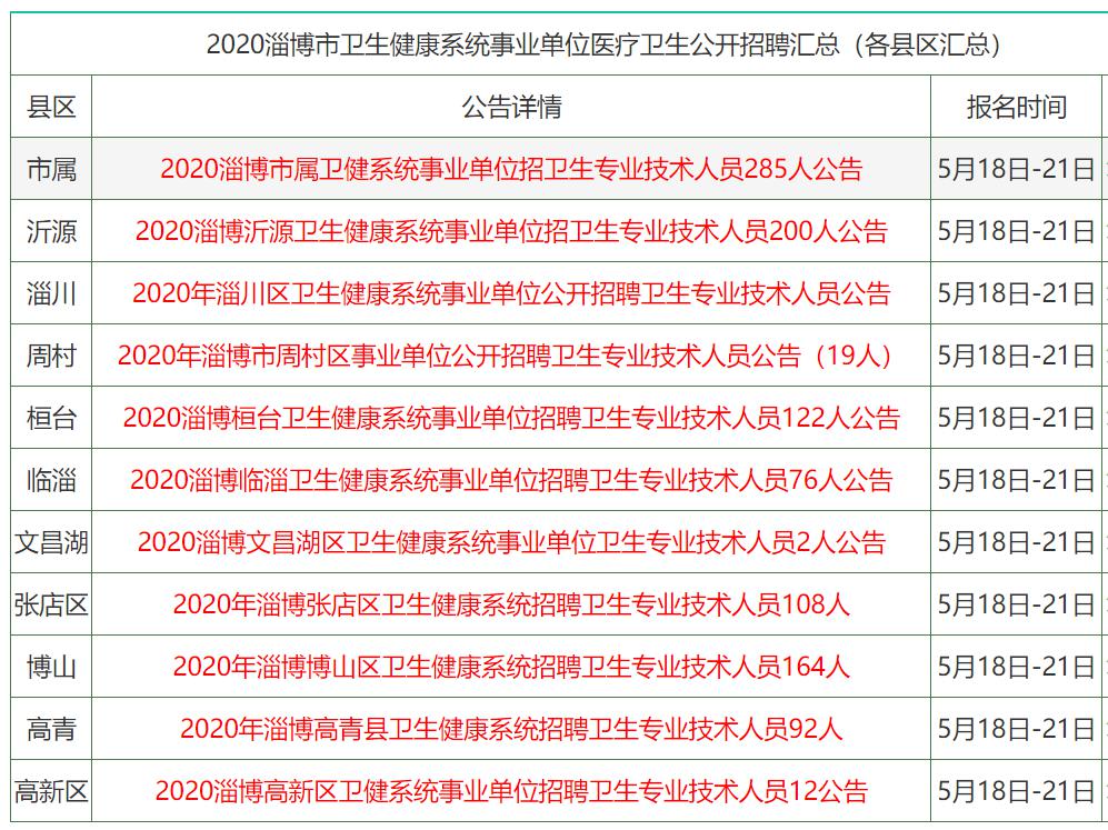 香港资料大全正版资料2025年免费,香港资料大全正版资料2025年免费，全面深入了解香港的宝库