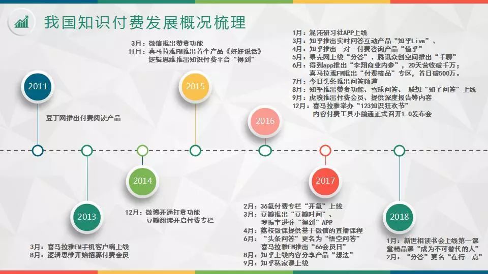 技术咨询 第133页