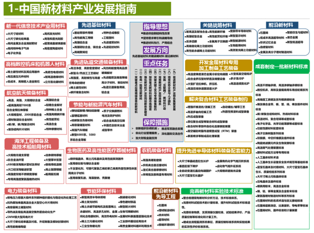 2025全年资料免费大全功能,迈向未来的资料共享，2025全年资料免费大全功能展望