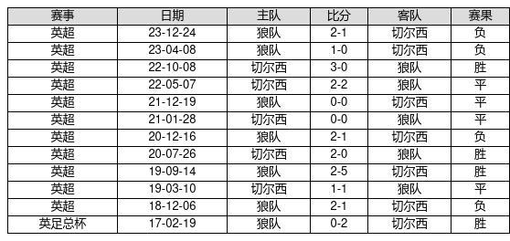 2025新奥彩开奖结果记录,揭秘新奥彩开奖结果记录，一场未来的盛宴（XXXX年XX月XX日）