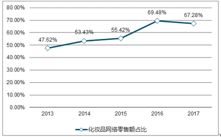 新澳今天最新资料2025年开奖,新澳最新资料分析与预测，迈向2025年的开奖展望