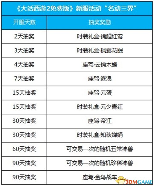 新奥彩2025年免费资料查询,新奥彩2025年免费资料查询，探索与期待