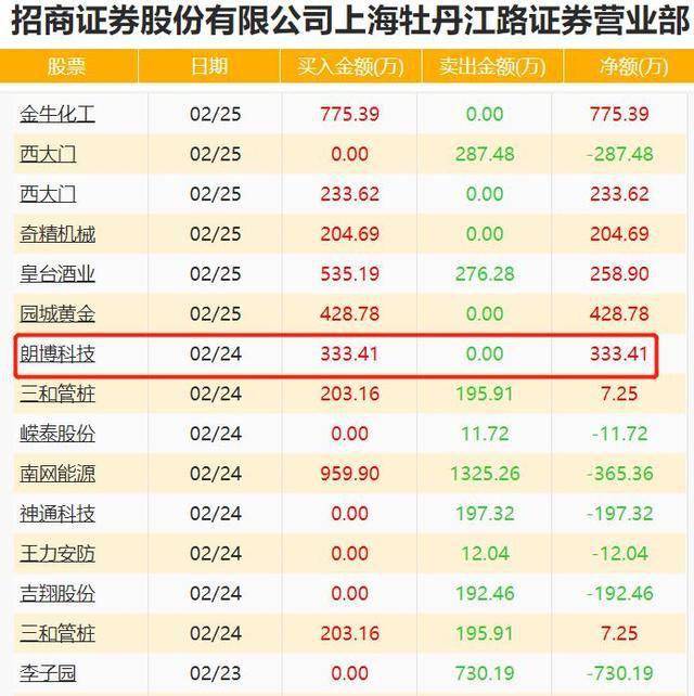 2025澳门资料大全免费808,澳门资料大全，探索与发现之旅（2025版）免费分享808