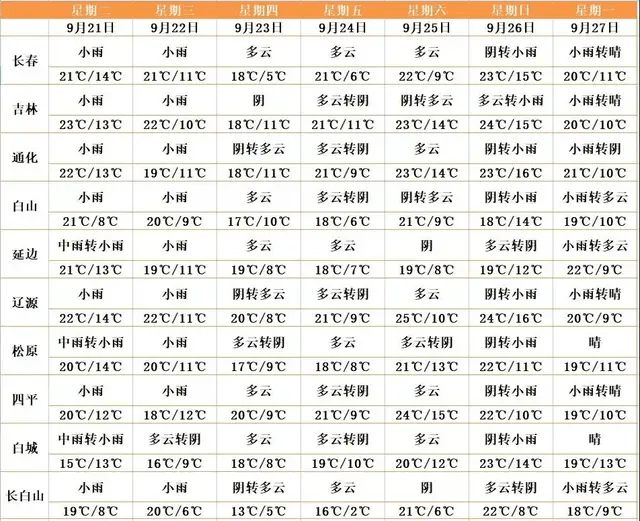 2025澳门彩生肖走势图,澳门彩生肖走势图，探索未来的奥秘与预测艺术