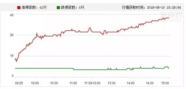 2025年2月1日 第20页