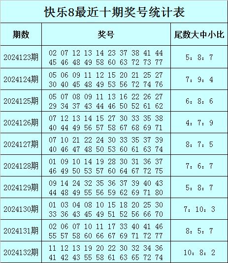 2025年2月1日 第6页