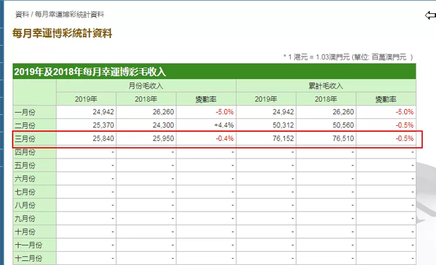 新澳门天天开奖资料大全,新澳门天天开奖资料大全，探索与解析