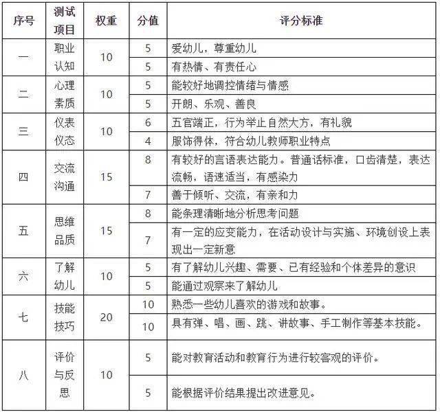 新澳门免费资大全查询,新澳门免费资大全查询，探索与发现