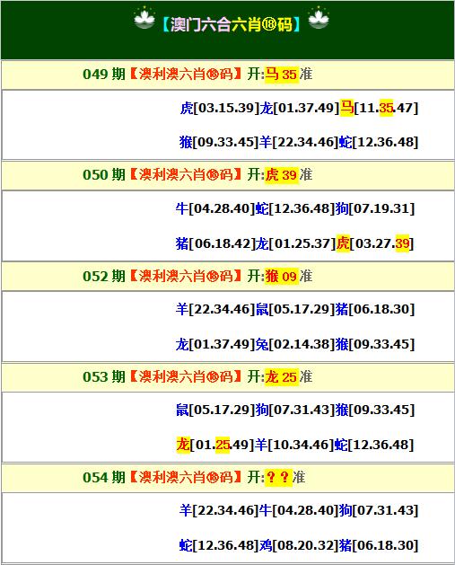 澳门精准正版资料63期,澳门精准正版资料第63期深度解析