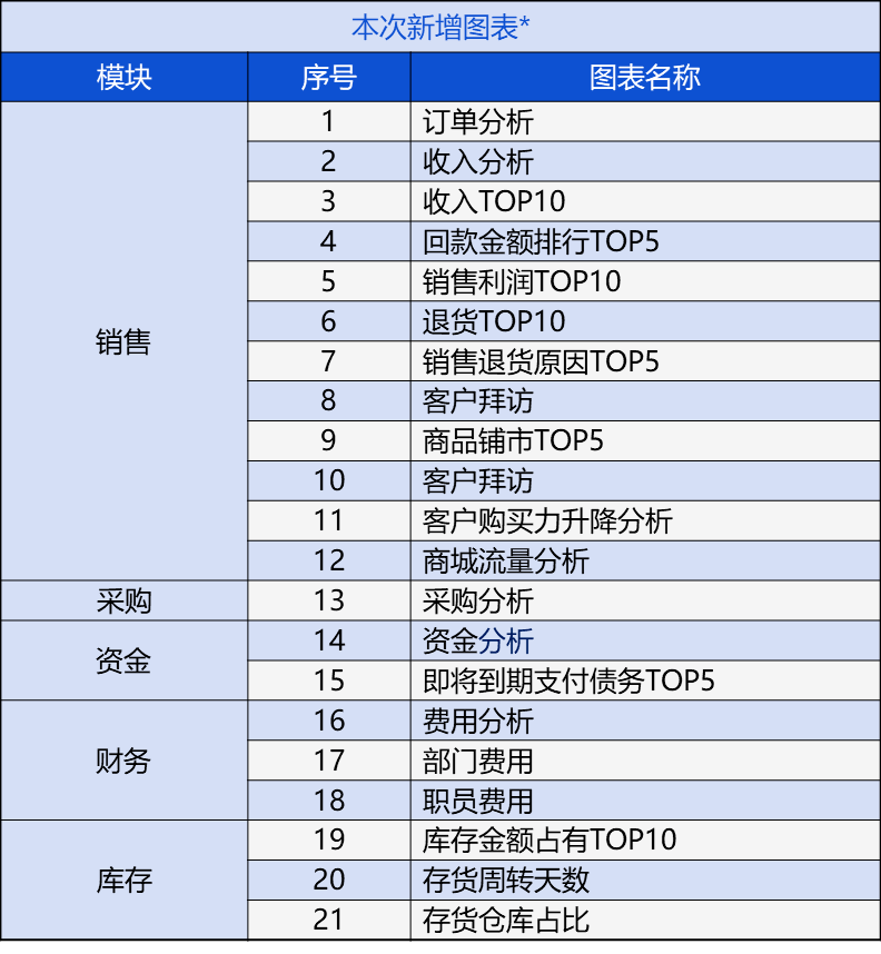 2025精准管家婆一肖一马,揭秘2025精准管家婆一肖一马预测秘籍