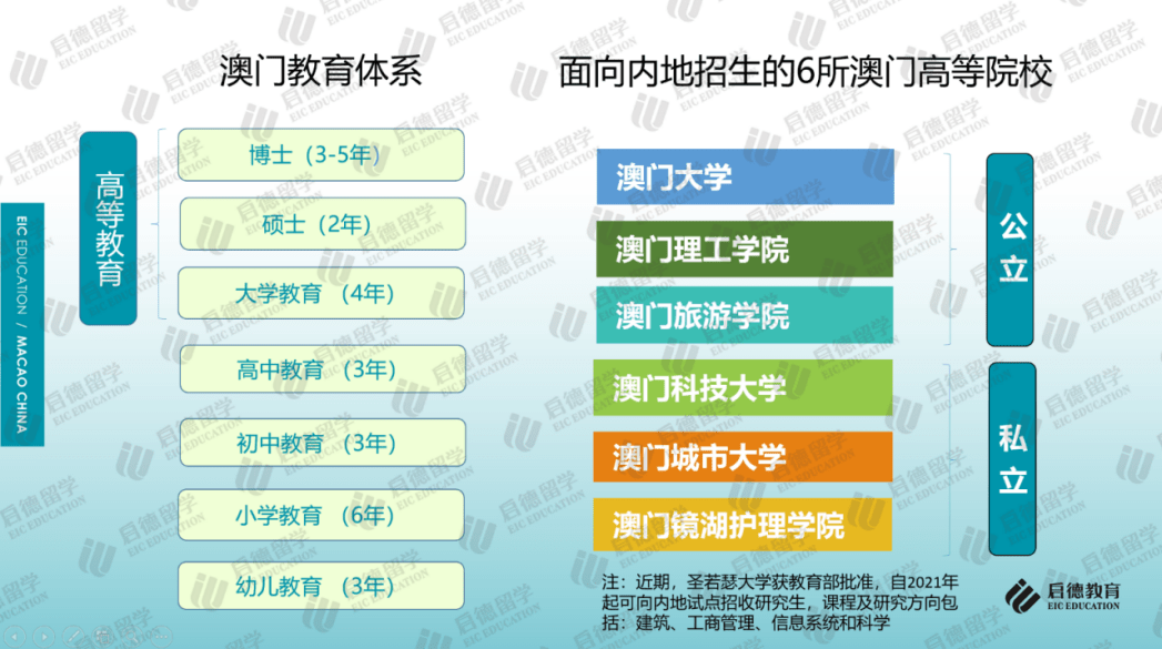 新澳门内部资料与内部资料的优势,新澳门内部资料及其优势探析