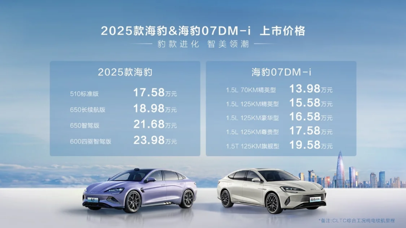 2025年新奥正版资料免费大全,2025年新奥正版资料免费大全——探索与共享知识的宝库