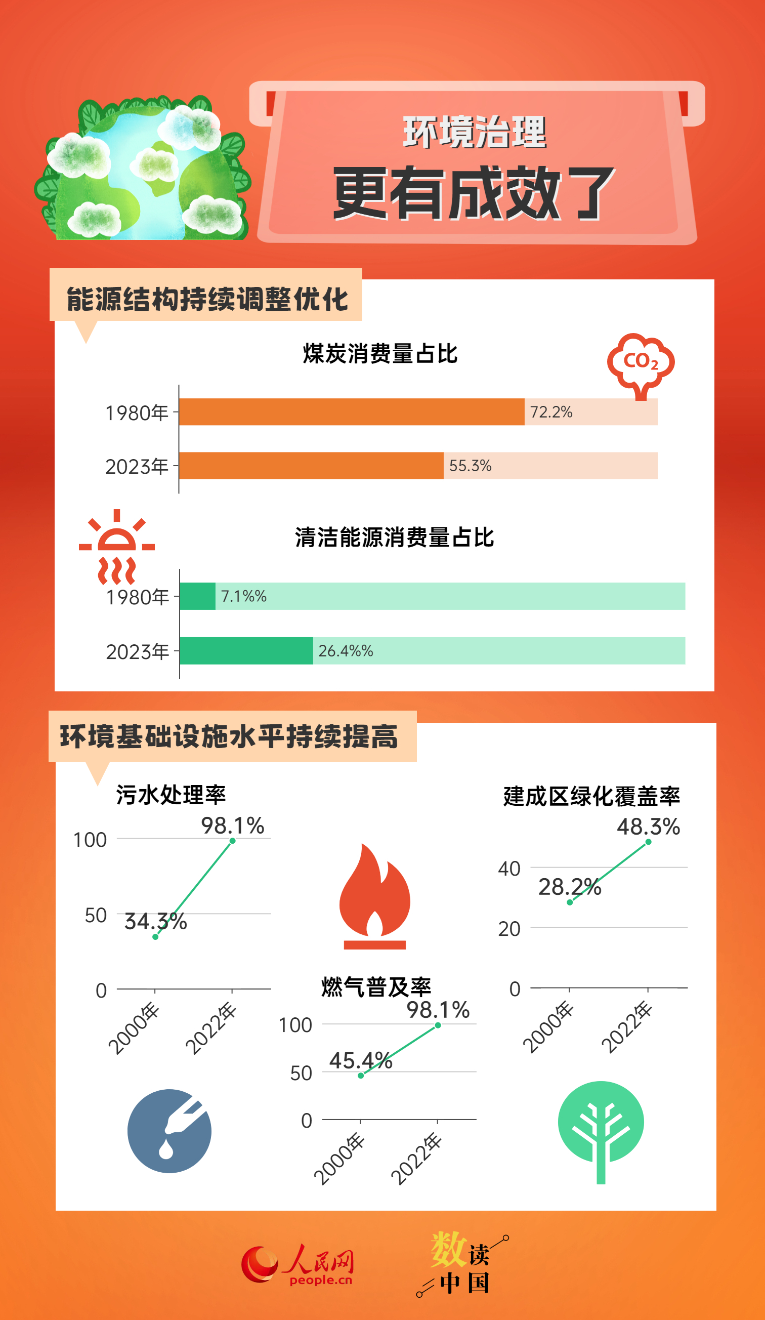 2025年新澳历史开奖记录,探索2025年新澳历史开奖记录，数据与趋势分析