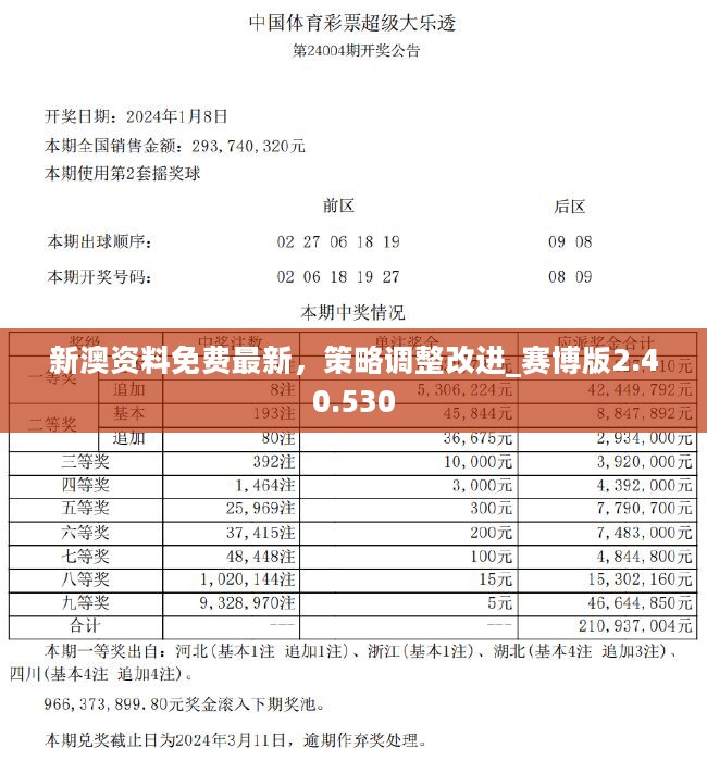 2025新奥资料免费精准109,实际解答解释落实_探索款,关于新奥资料免费精准109的实际解答与探索款详解