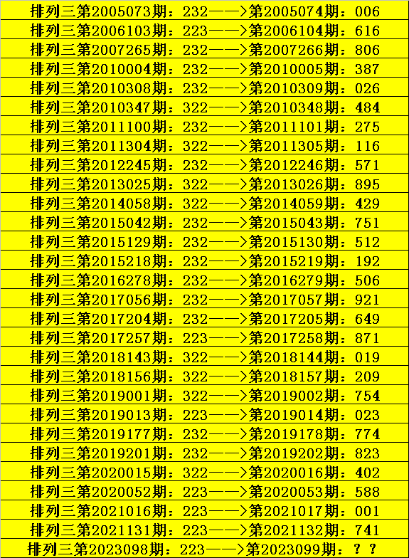 澳门一码一肖100准王中鬼谷子,澳门一码一肖，揭秘鬼谷子预测之神秘面纱