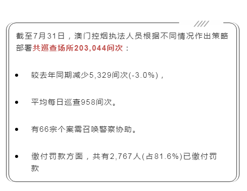 澳门一肖一码100准免费,澳门一肖一码100准免费——揭开犯罪行为的真相