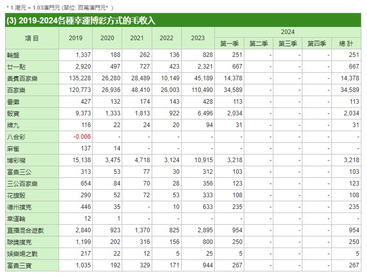 澳门平特一肖100中了多少倍,澳门平特一肖的中奖倍数研究