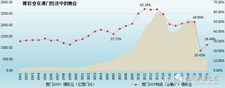 新澳利澳门开奖历史结果,新澳门开奖历史结果及其影响