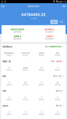 7777788888管家婆免费,探索7777788888管家婆免费服务，实用功能与便捷体验