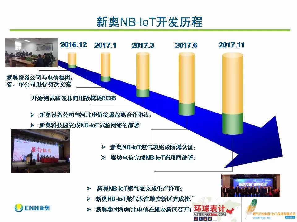 2025新奥精准正版资料,探索未来奥秘，2025新奥精准正版资料解析