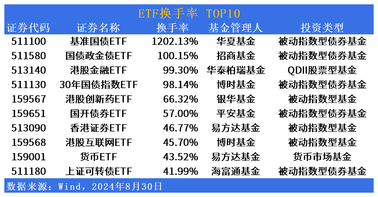 2025全年资料免费大全一肖一特,关于一肖一特的预测与资料免费分享大全——迈向2025的洞察与探索