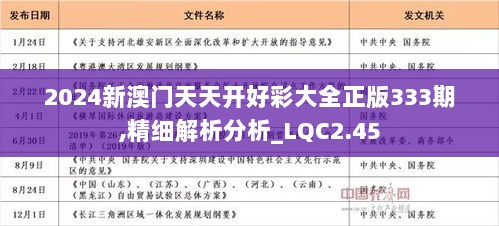 2025年天天开好彩大全,探索未来，2025年天天开好彩的无限可能