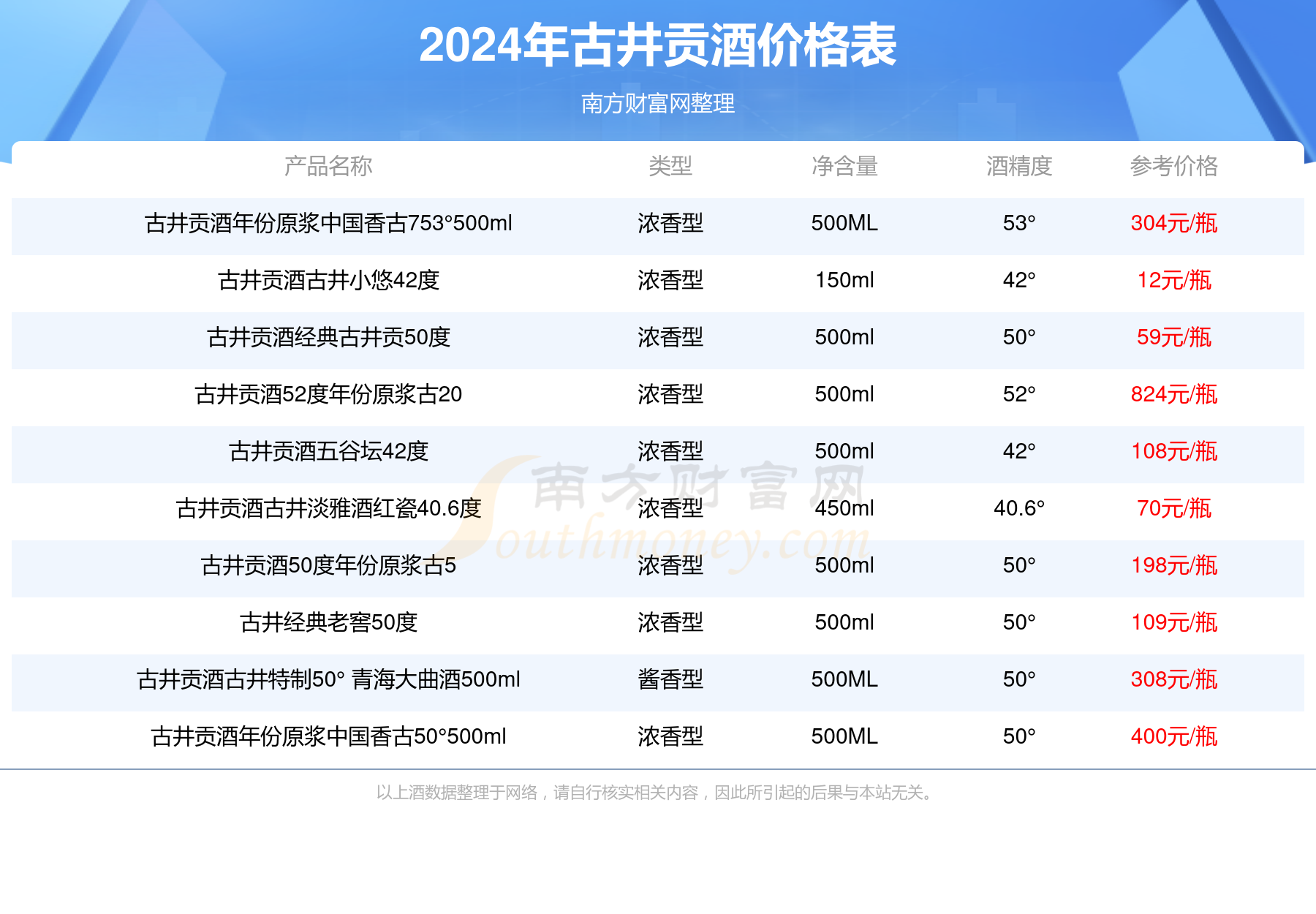 2025年今晚开奖结果查询,2025年今晚开奖结果查询——探索未来的彩票新世界