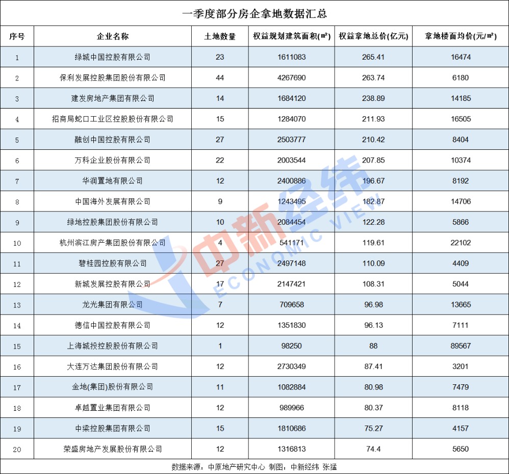 2025新澳门历史开奖记录,探索澳门历史开奖记录，2025年的新篇章