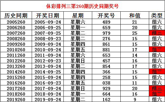 2025今晚澳门开什么号码,探索未来幸运之门，澳门彩票号码预测与解读（2025今晚开什么号码？）