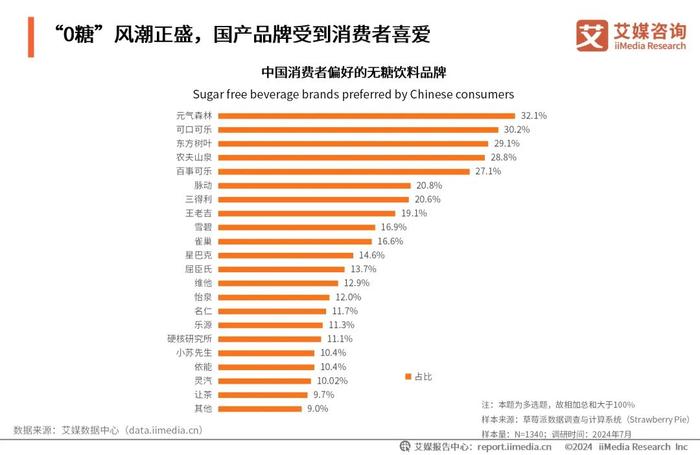 2025年全年资料免费大全,迈向未来的资料宝库，2025年全年资料免费大全