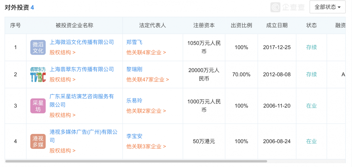 查看二四六香港开码结果,探索二四六香港开码结果，揭秘彩票背后的神秘面纱