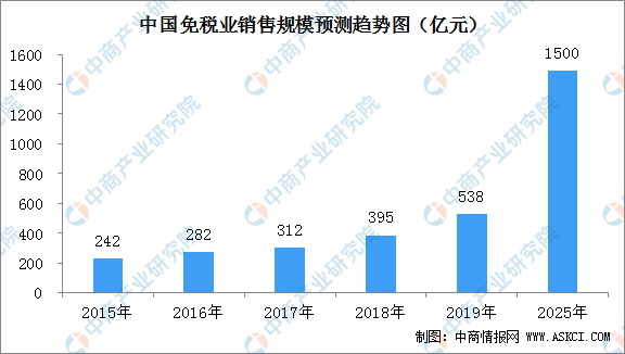 新澳门资料大全正版资料2025年免费下载,家野中特,澳门新资料探索，正版资料免费下载与家野中的独特魅力（2025年视角）