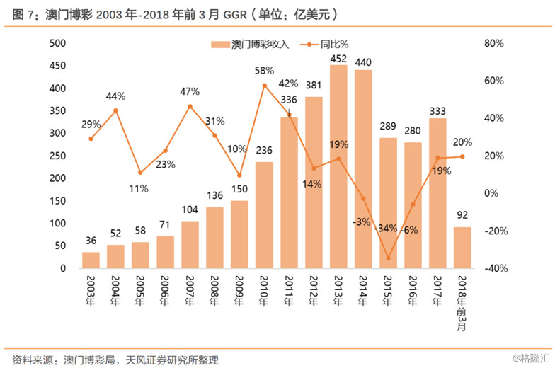 2025年新澳门夭夭好彩最快开奖结果,探索新澳门夭夭好彩，2025年最快开奖结果展望