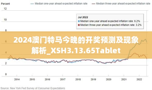 2025澳门今晚开特,澳门今晚开特，探寻未来的繁荣与机遇