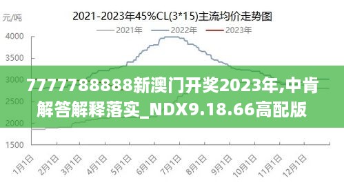 2025年新澳门王中王免费,探索澳门新纪元，2025年王中王免费现象的背后