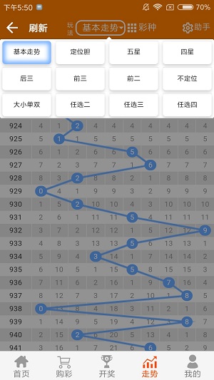 246天天天彩天好彩资料大全二四六之一,探索二四六的魅力，天天彩天好彩资料大全的独特价值