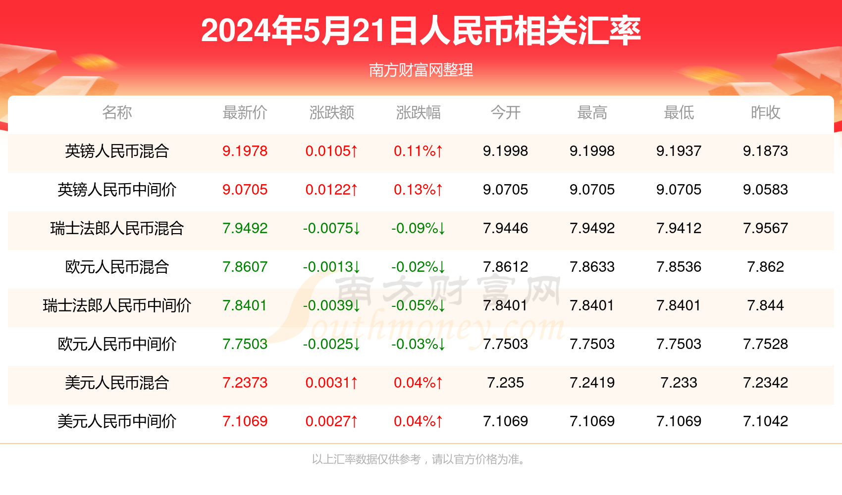 新澳门开奖结果+开奖结果,新澳门开奖结果及开奖概述